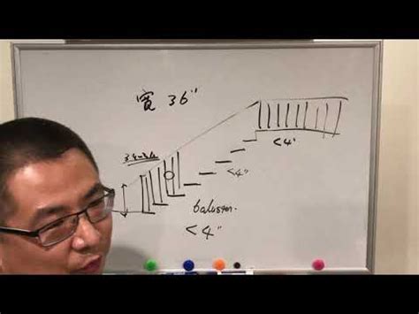 台階高度|2024最新樓梯設計趨勢